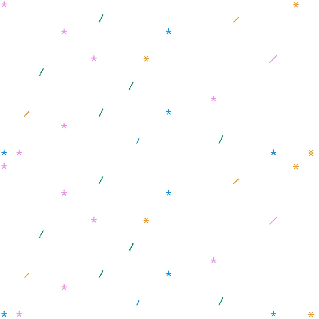 nono